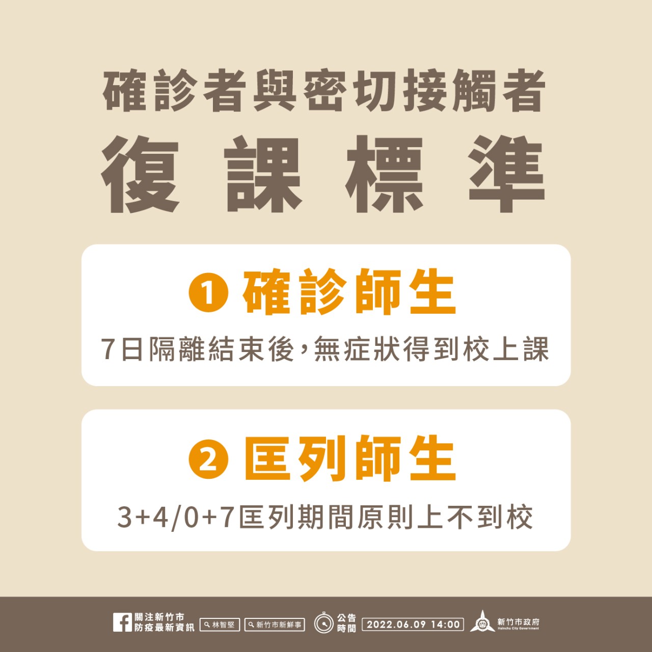 確診與密切接觸者復課標準